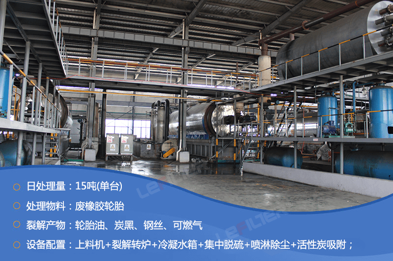 怎樣開辦一個正規達標的廢舊輪胎煉油廠？